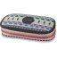 Dakine Women School Case zansibar